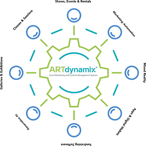 Artdynamix photo gallery